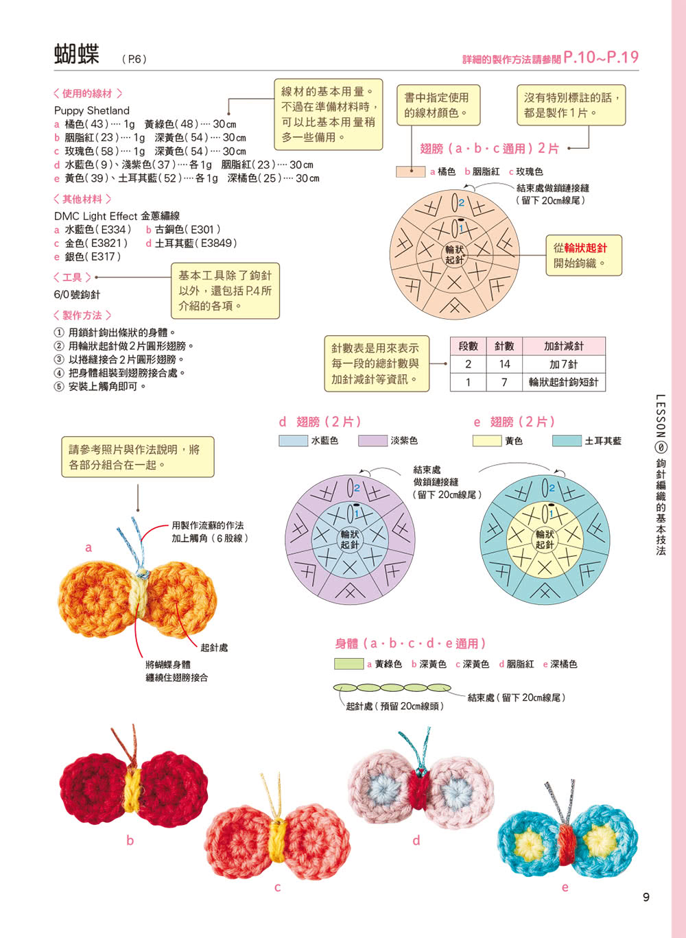 原來這麼簡單！只要7堂！就能完成專屬自己的鉤織毛線娃娃－心情雲朵寶寶