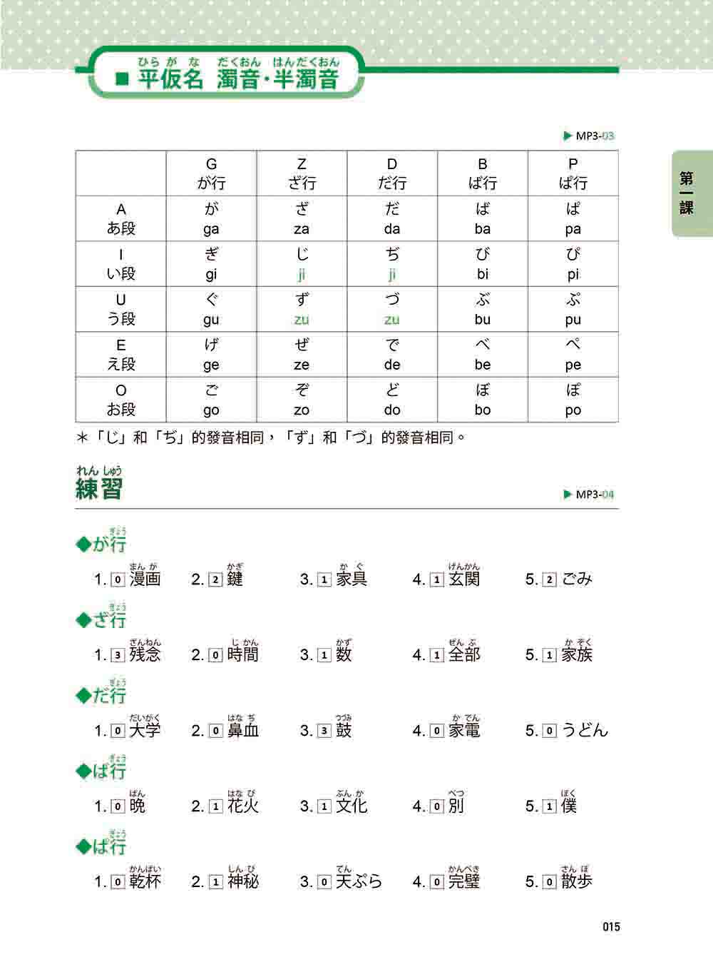初級日語：情境學習（隨書附日籍名師親錄標準日語發音＋朗讀音檔QR Code）