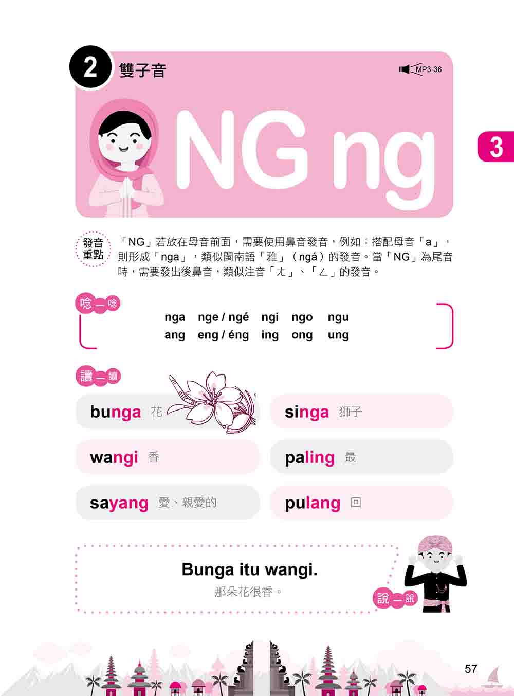 印尼語輕鬆學 新版（隨書附作者親錄標準印尼語發音＋朗讀音檔QR Code）