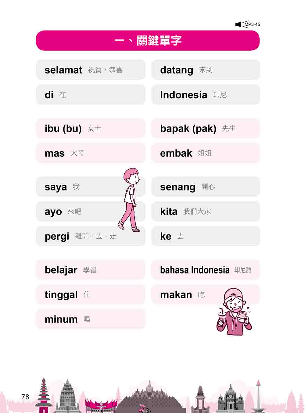 印尼語輕鬆學 新版（隨書附作者親錄標準印尼語發音＋朗讀音檔QR Code）