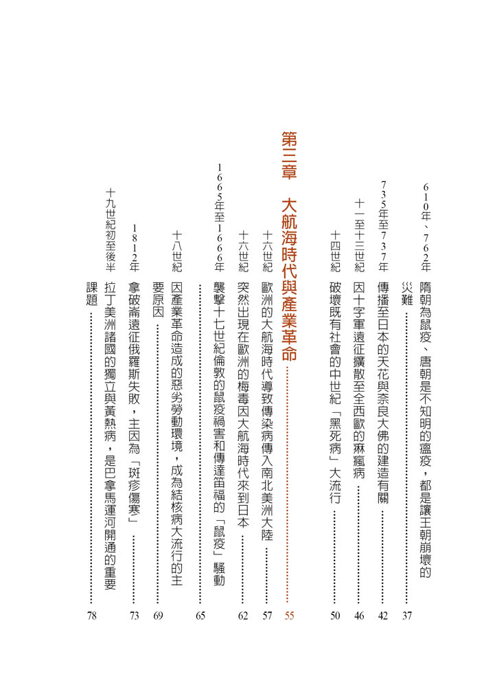 傳染病世界史：人類應如何與瘟疫等傳染病戰鬥