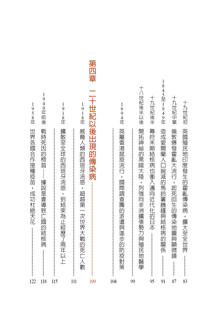 傳染病世界史：人類應如何與瘟疫等傳染病戰鬥