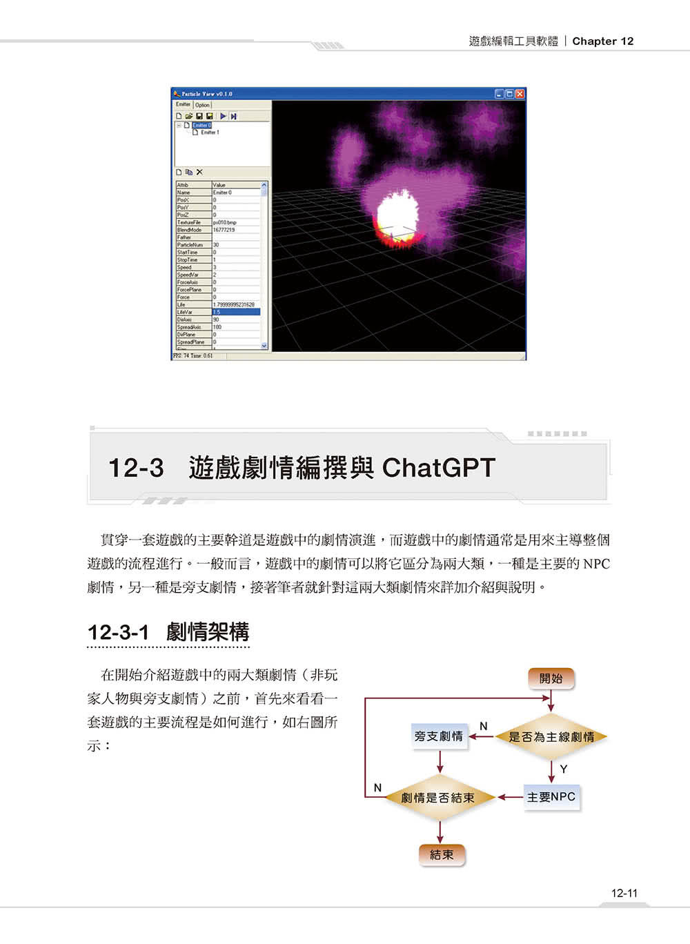 ChatGPT×遊戲設計概論