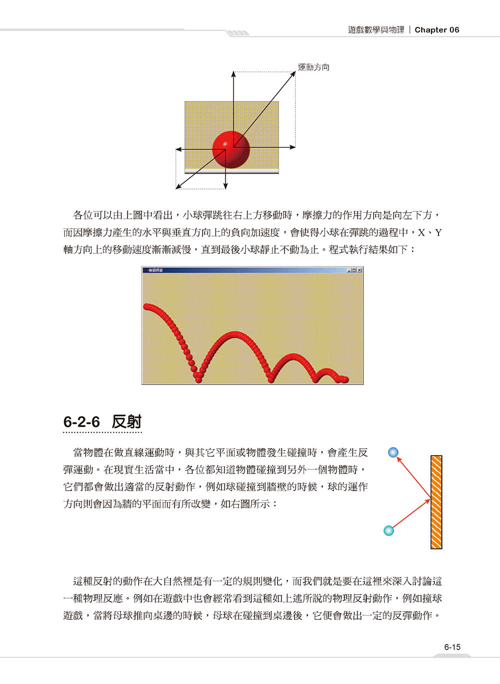 ChatGPT×遊戲設計概論