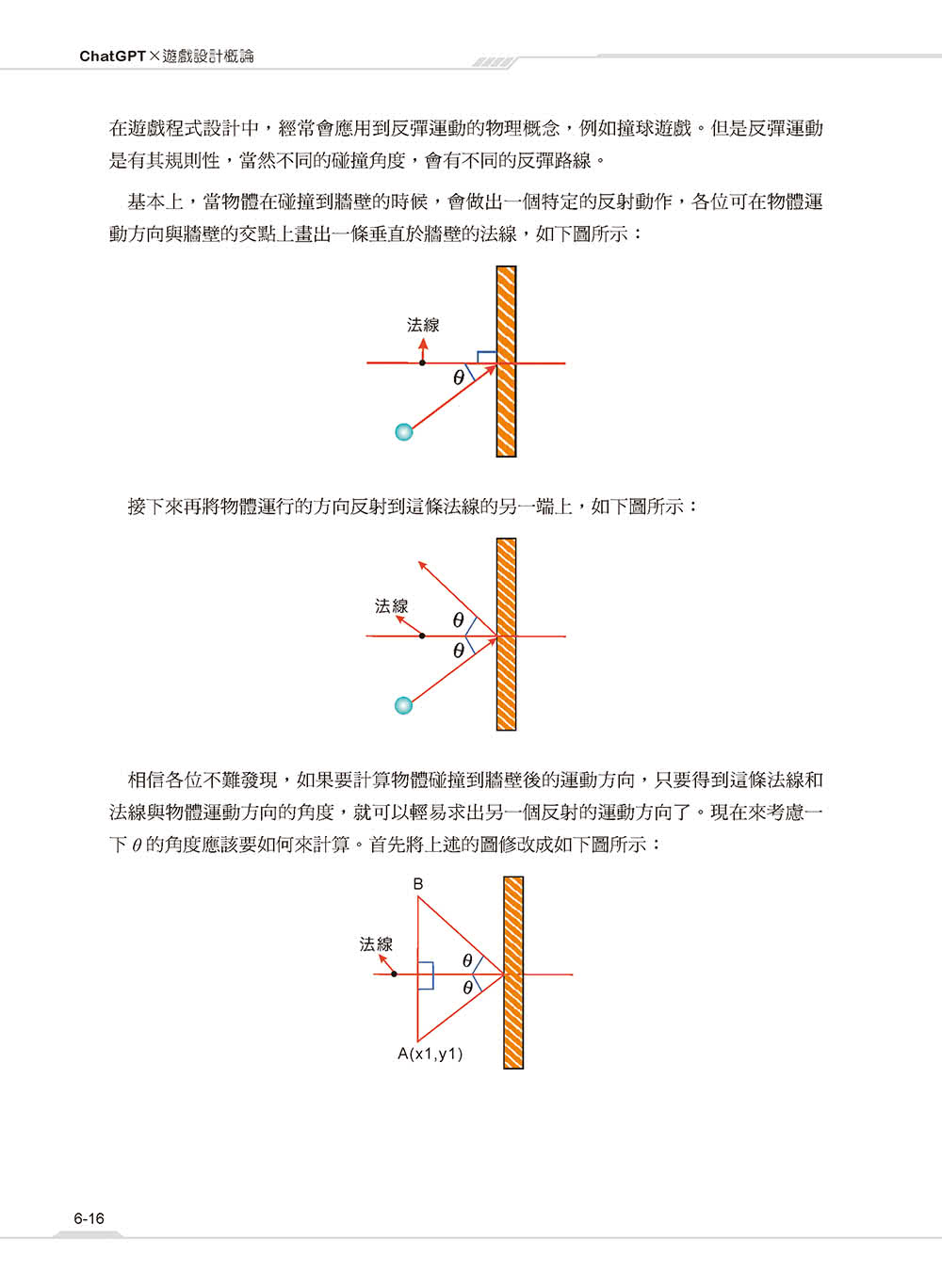 ChatGPT×遊戲設計概論