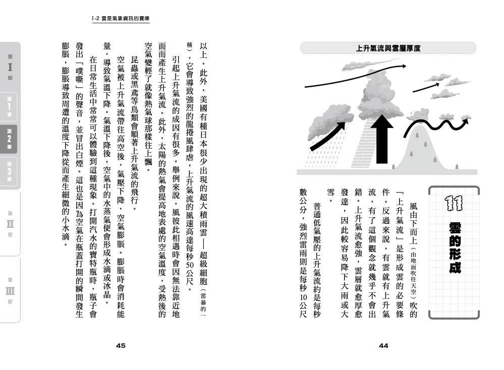 氣象解碼：以日常天氣變化揭開大自然奧祕