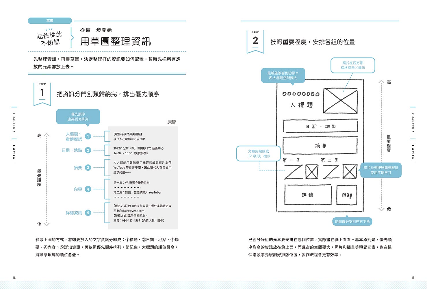 最強排版設計： 32個版面關鍵技巧 社群小編、斜槓設計 自學者神速升級！