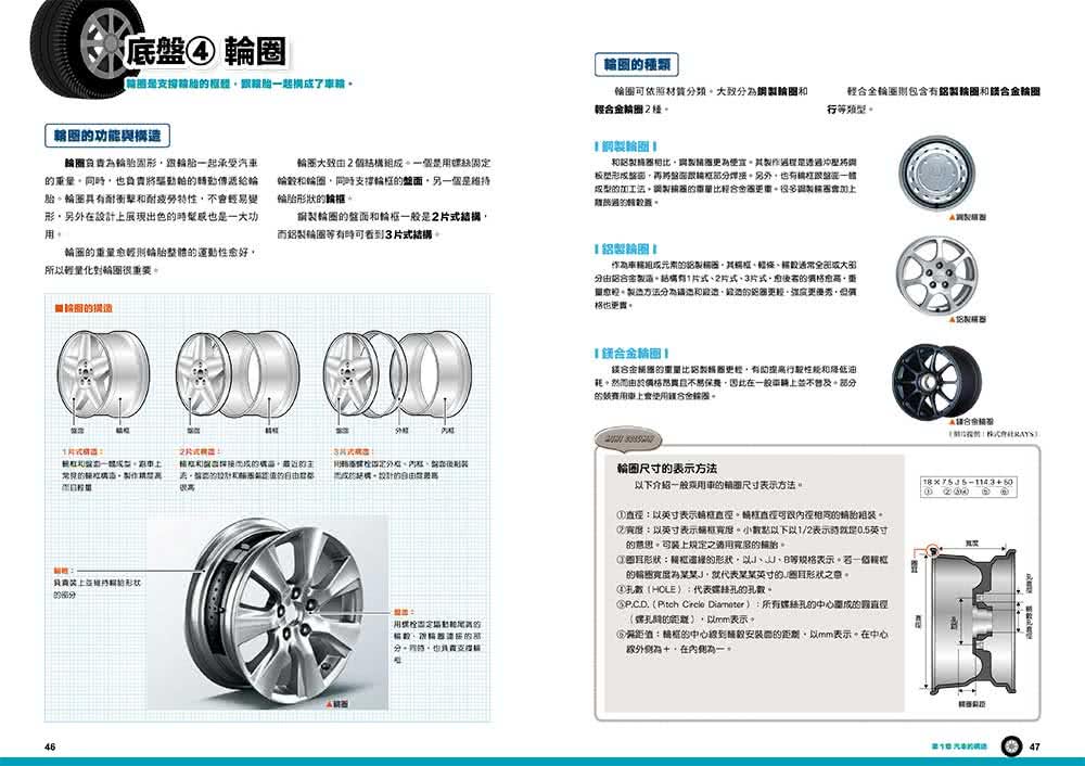 汽車構造&知識全圖解：從引擎、車體到驅動系統全方位解析