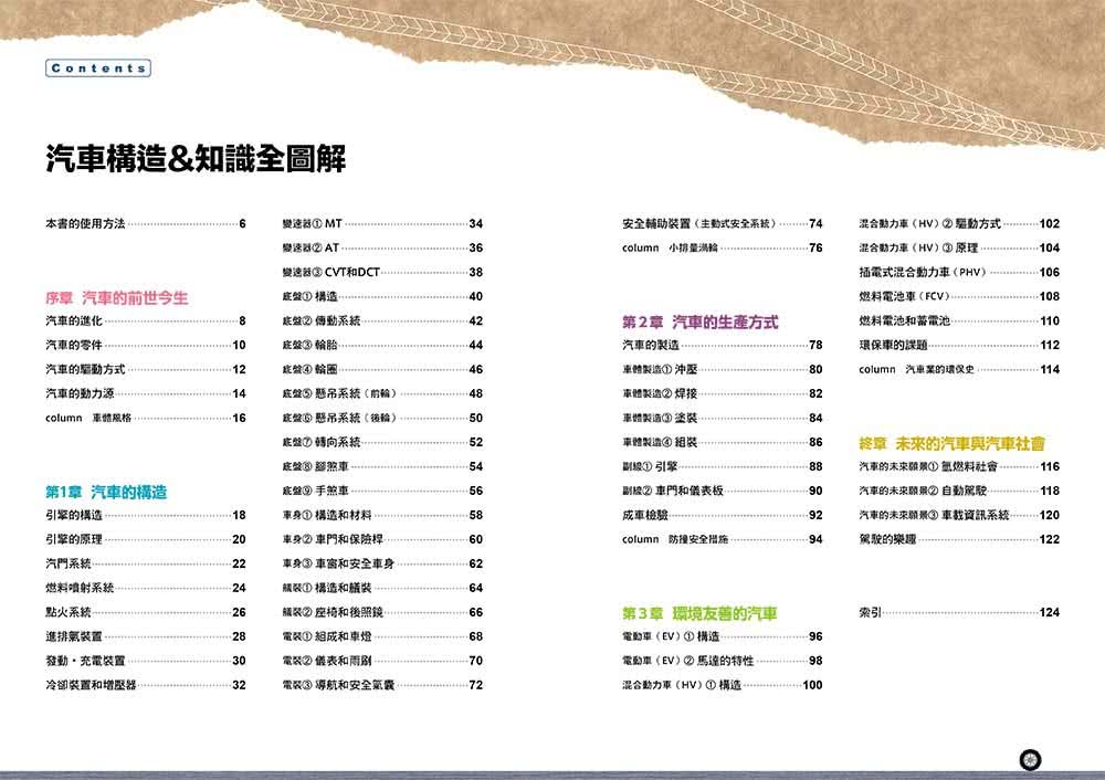 汽車構造&知識全圖解：從引擎、車體到驅動系統全方位解析