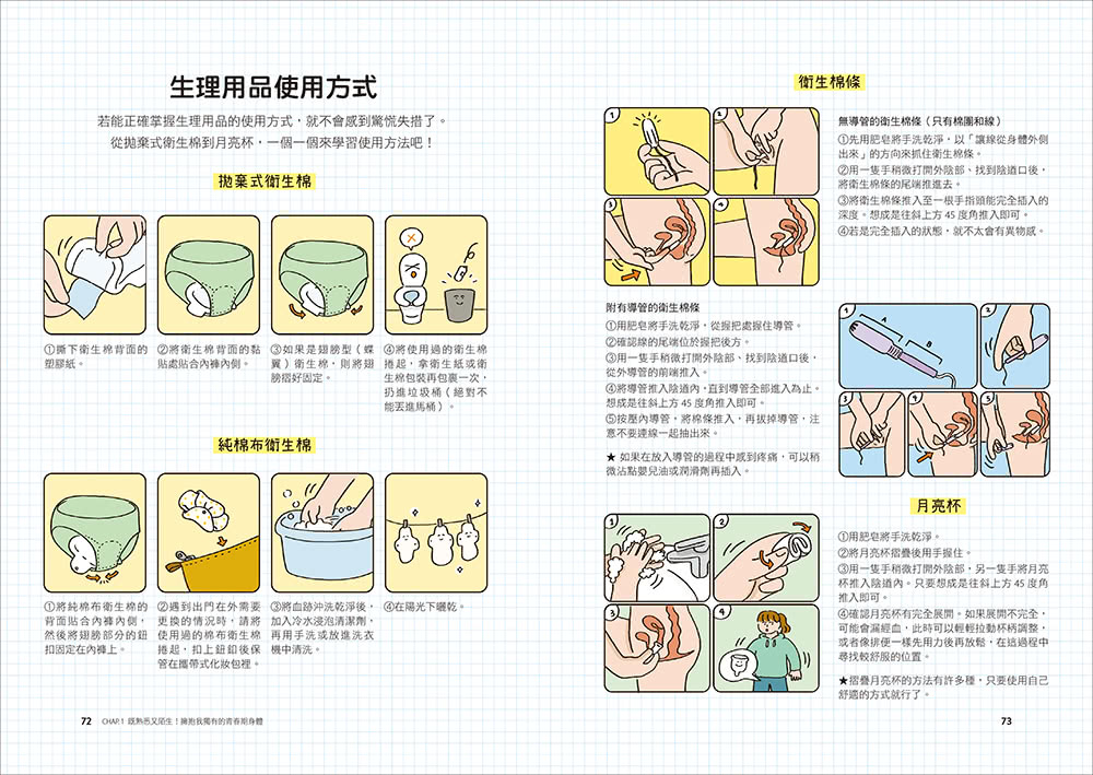 妳的身體，妳作主！：一本關於認識自己、接納身體、建立健康性別關係的圖文科普書！