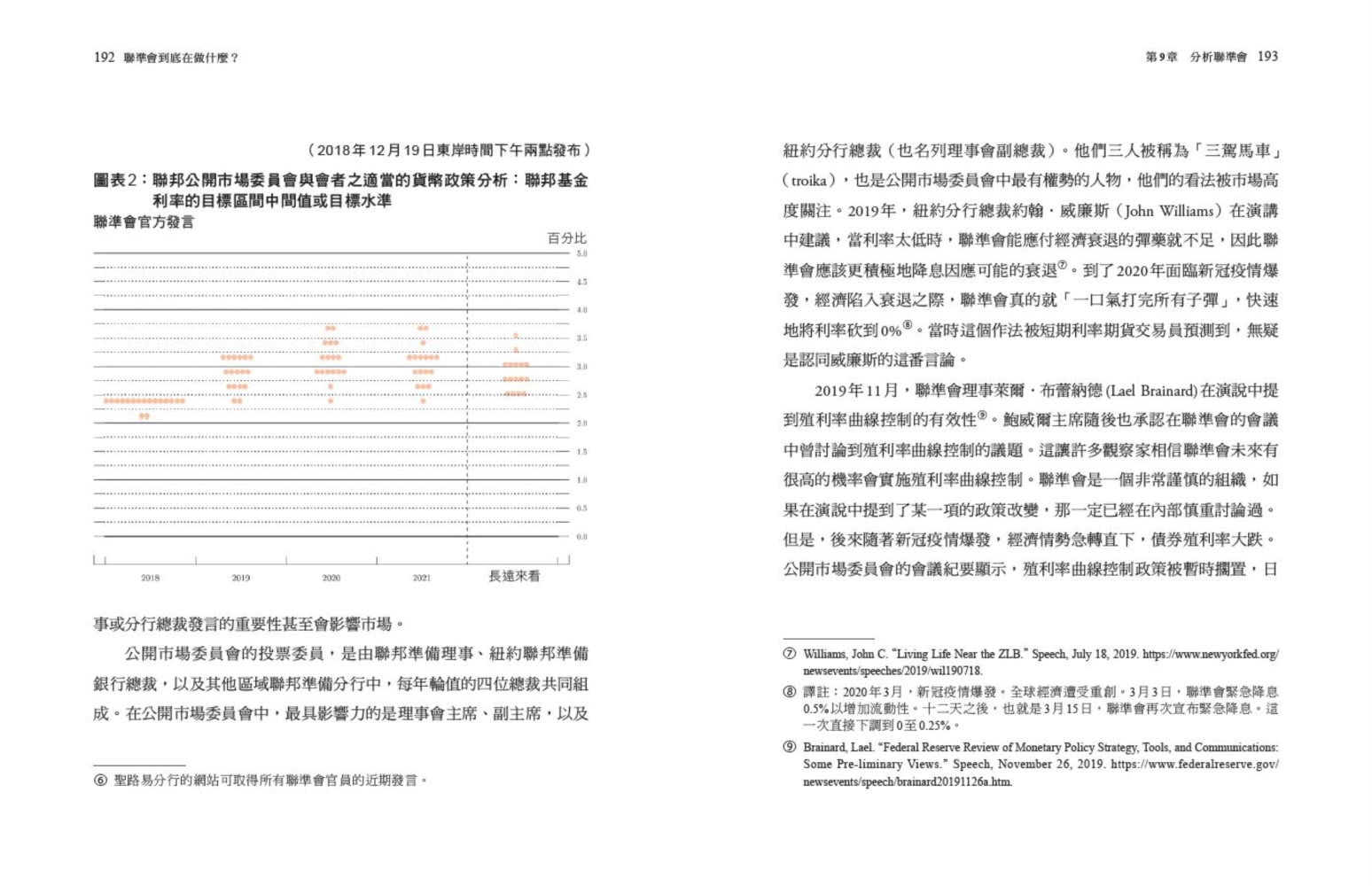 聯準會到底在做什麼？：資深交易員第一手解析中央銀行怎麼印錢、管錢、花錢 又如何影響你我的口袋