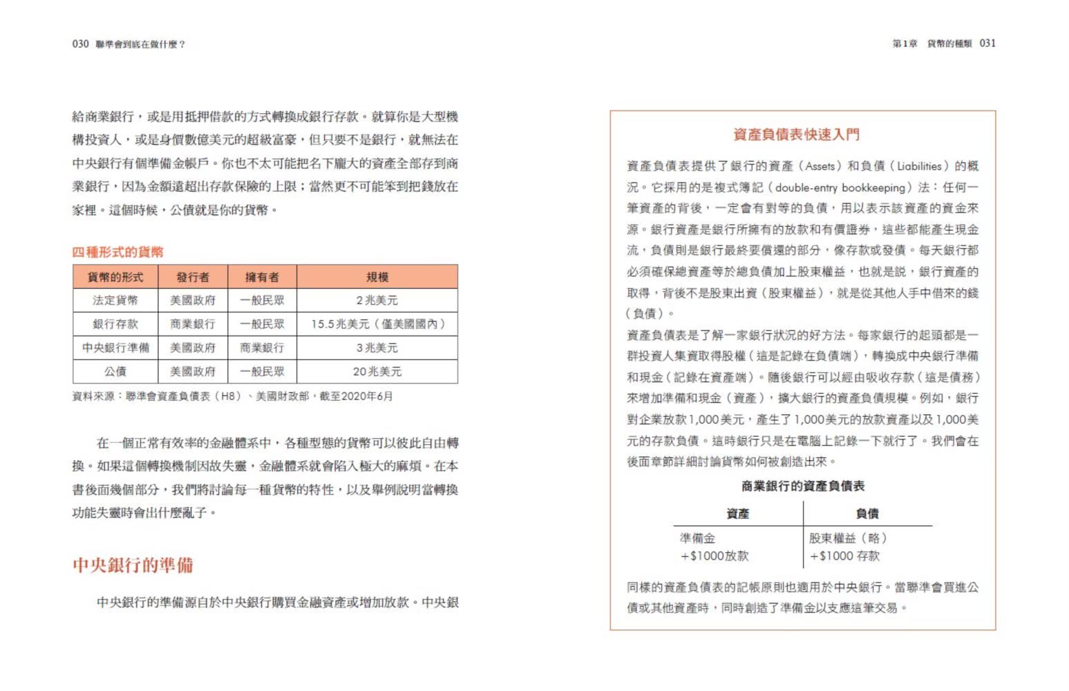 聯準會到底在做什麼？：資深交易員第一手解析中央銀行怎麼印錢、管錢、花錢 又如何影響你我的口袋