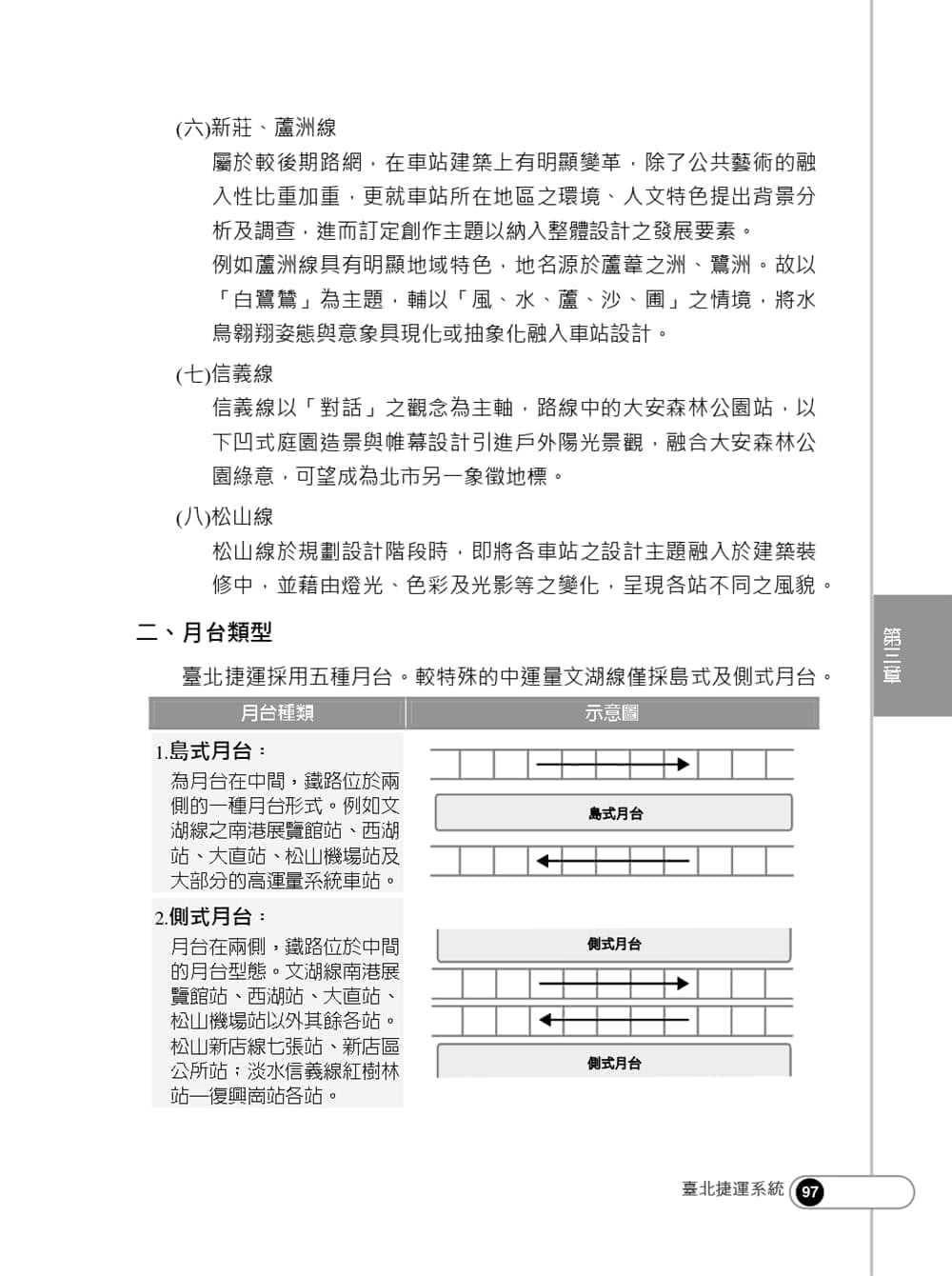 臺北捷運司機員／站務員速成（依據臺北捷運最新法規寫成）（收錄112年試題與解析）