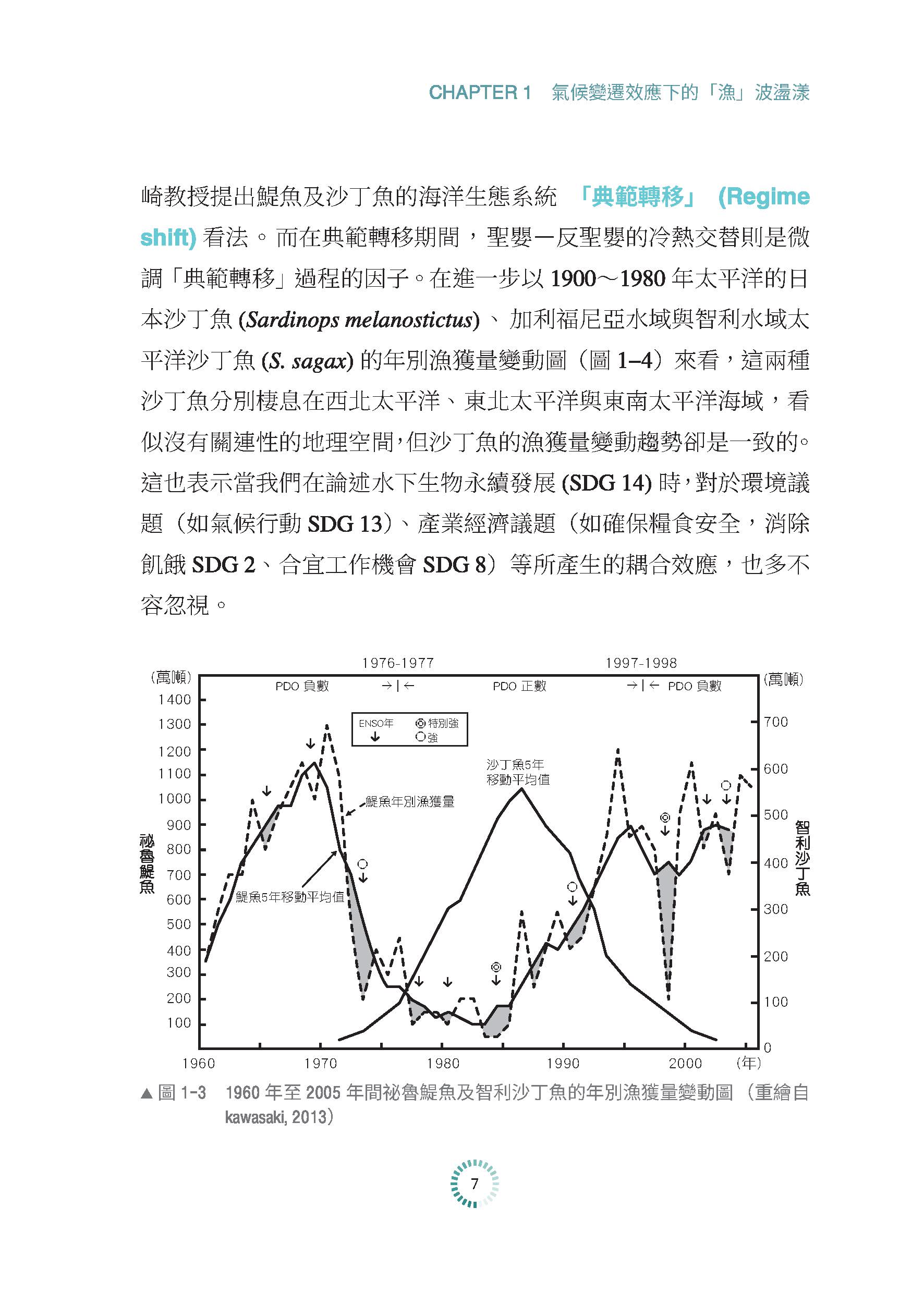 SDG14的加減乘除：海洋生態的永續議題與實踐