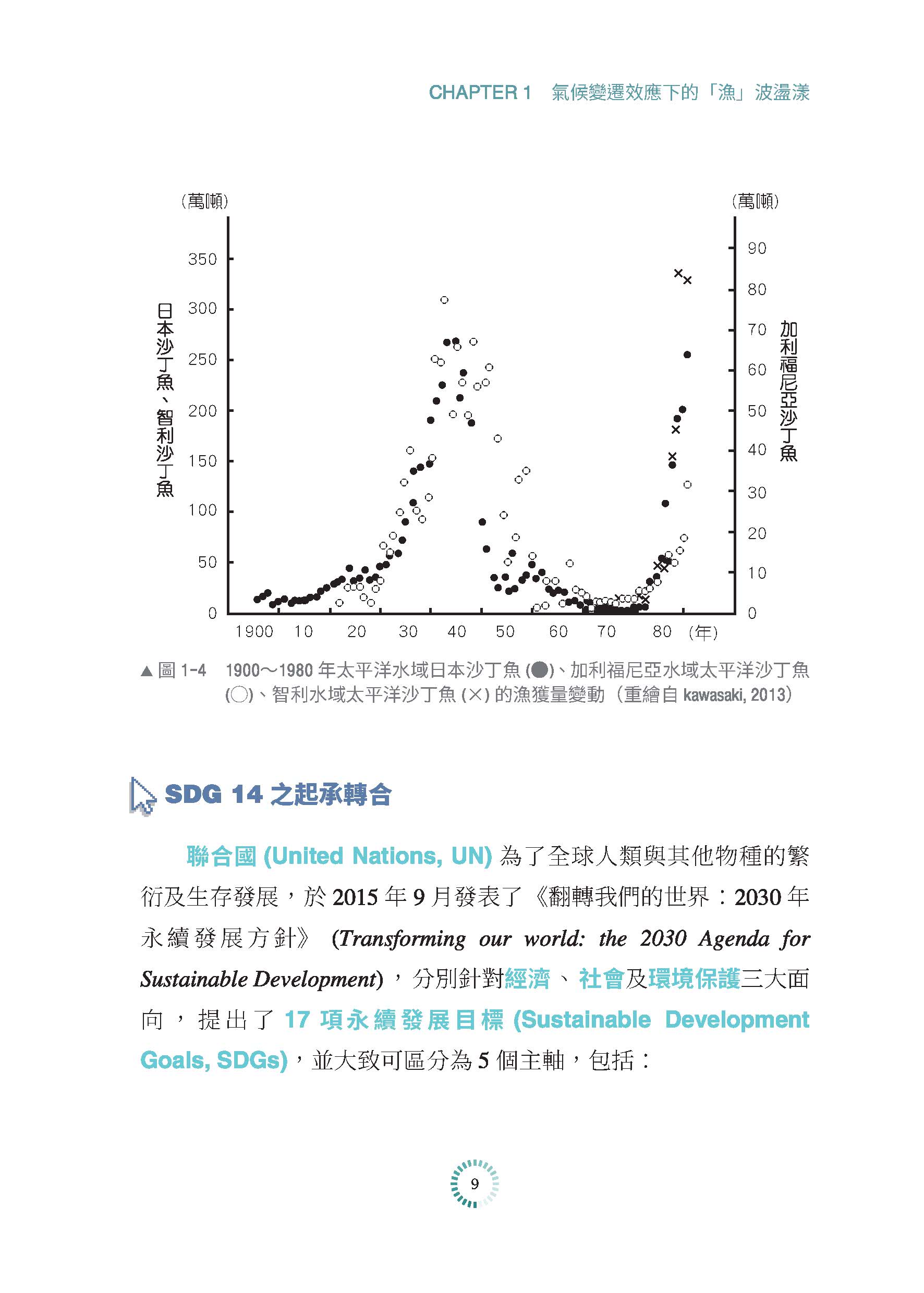 SDG14的加減乘除：海洋生態的永續議題與實踐