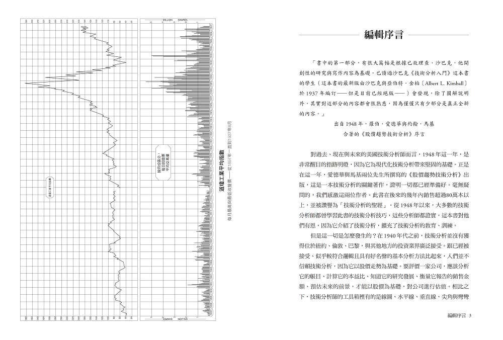 技術分析聖經：從轉折點、壓力支撐、跳空到趨勢線的原理