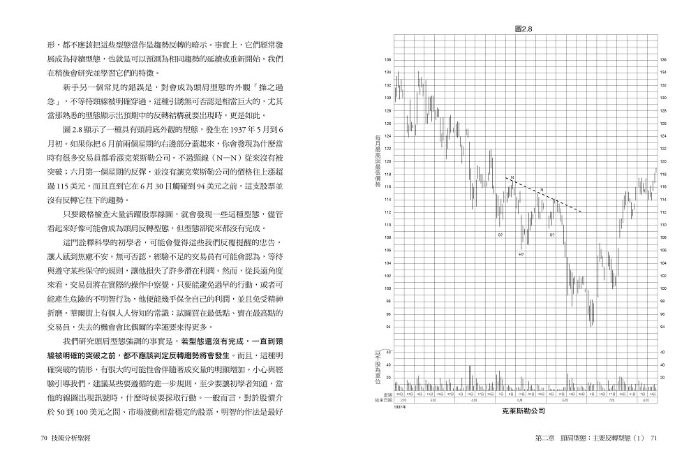 技術分析聖經：從轉折點、壓力支撐、跳空到趨勢線的原理