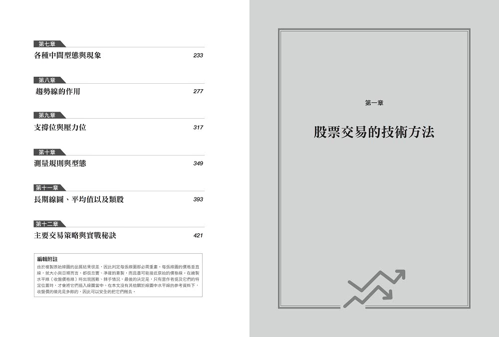 技術分析聖經：從轉折點、壓力支撐、跳空到趨勢線的原理