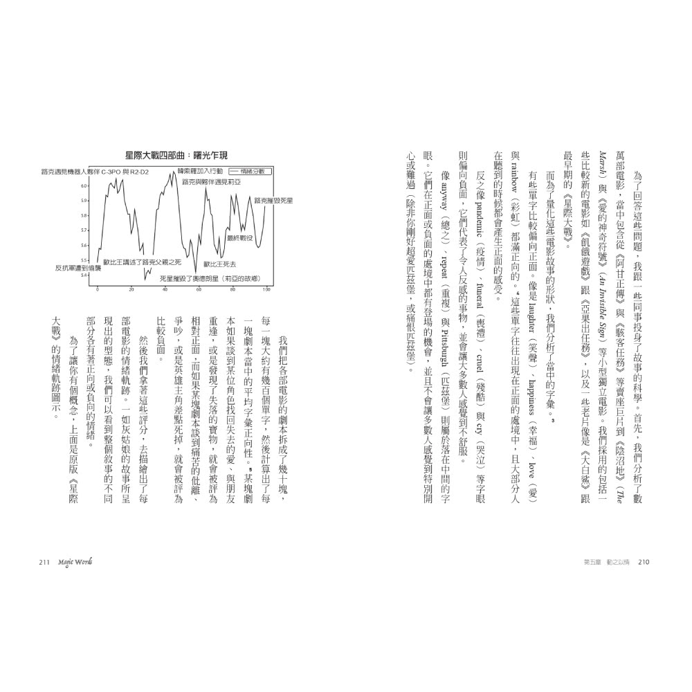 如何讓人聽你的：華頓商學院教你用文字引發興趣、拉近關係、有效說服