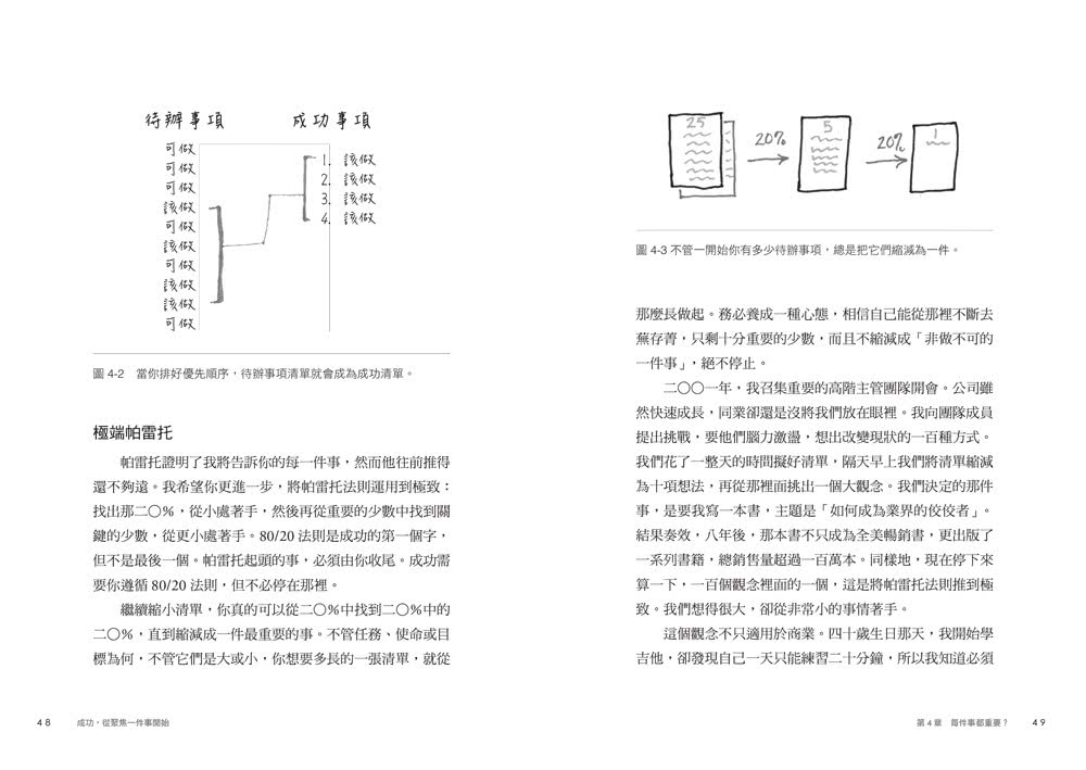 成功 從聚焦一件事開始（暢銷改版）：不流失專注力的減法原則