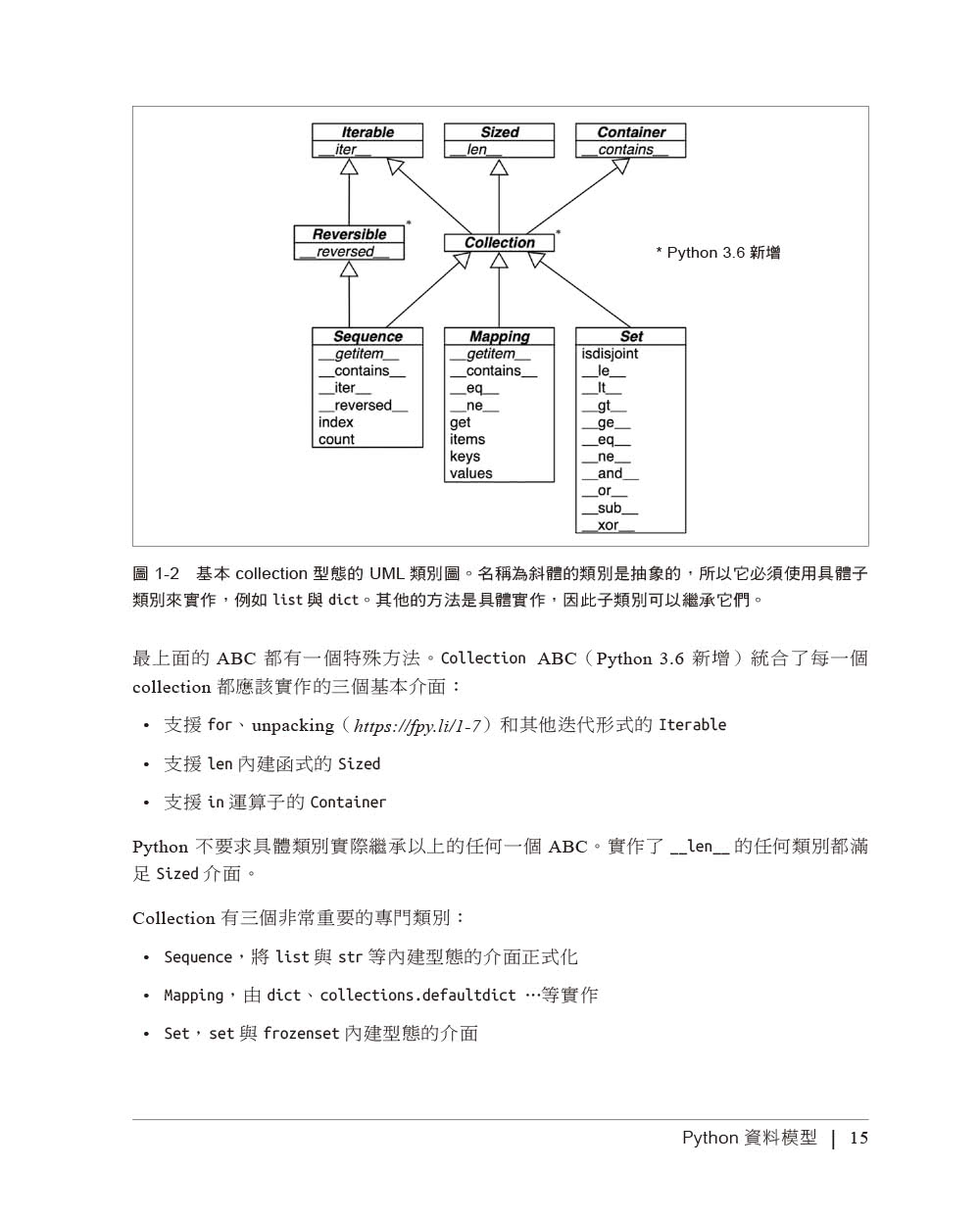 流暢的 Python｜清晰、簡潔、高效的程式設計 第二版