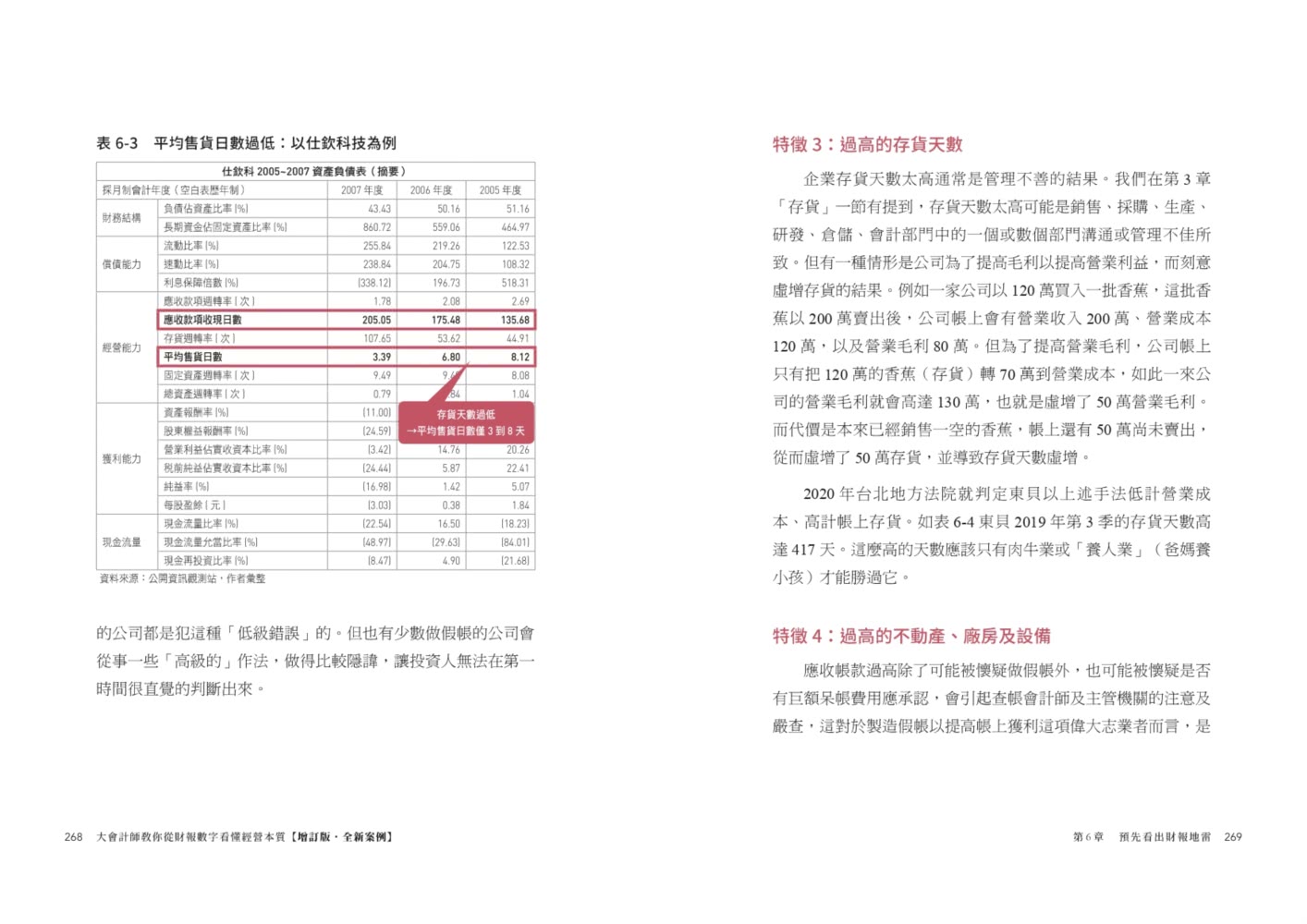 大會計師教你從財報數字看懂經營本質【增訂版•全新案例】