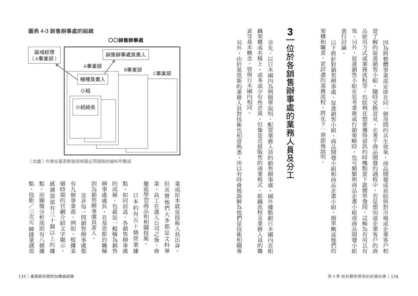 基恩斯的高附加價值經營：日本新首富打造世界頂級企業的原則