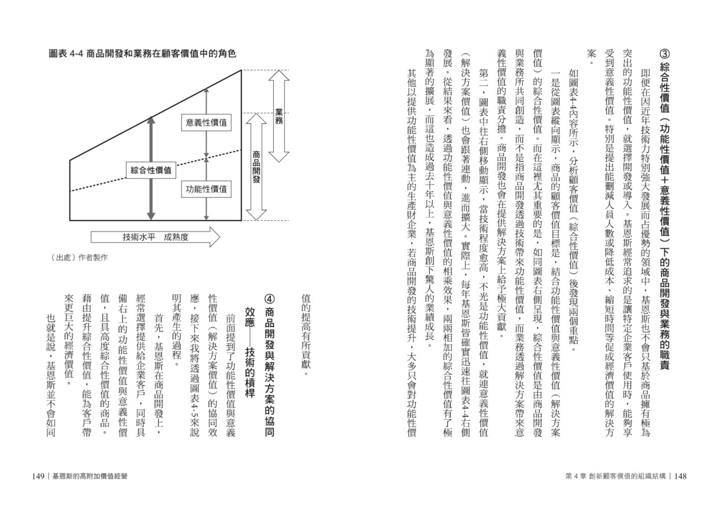 基恩斯的高附加價值經營：日本新首富打造世界頂級企業的原則