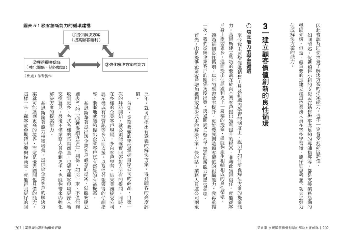 基恩斯的高附加價值經營：日本新首富打造世界頂級企業的原則