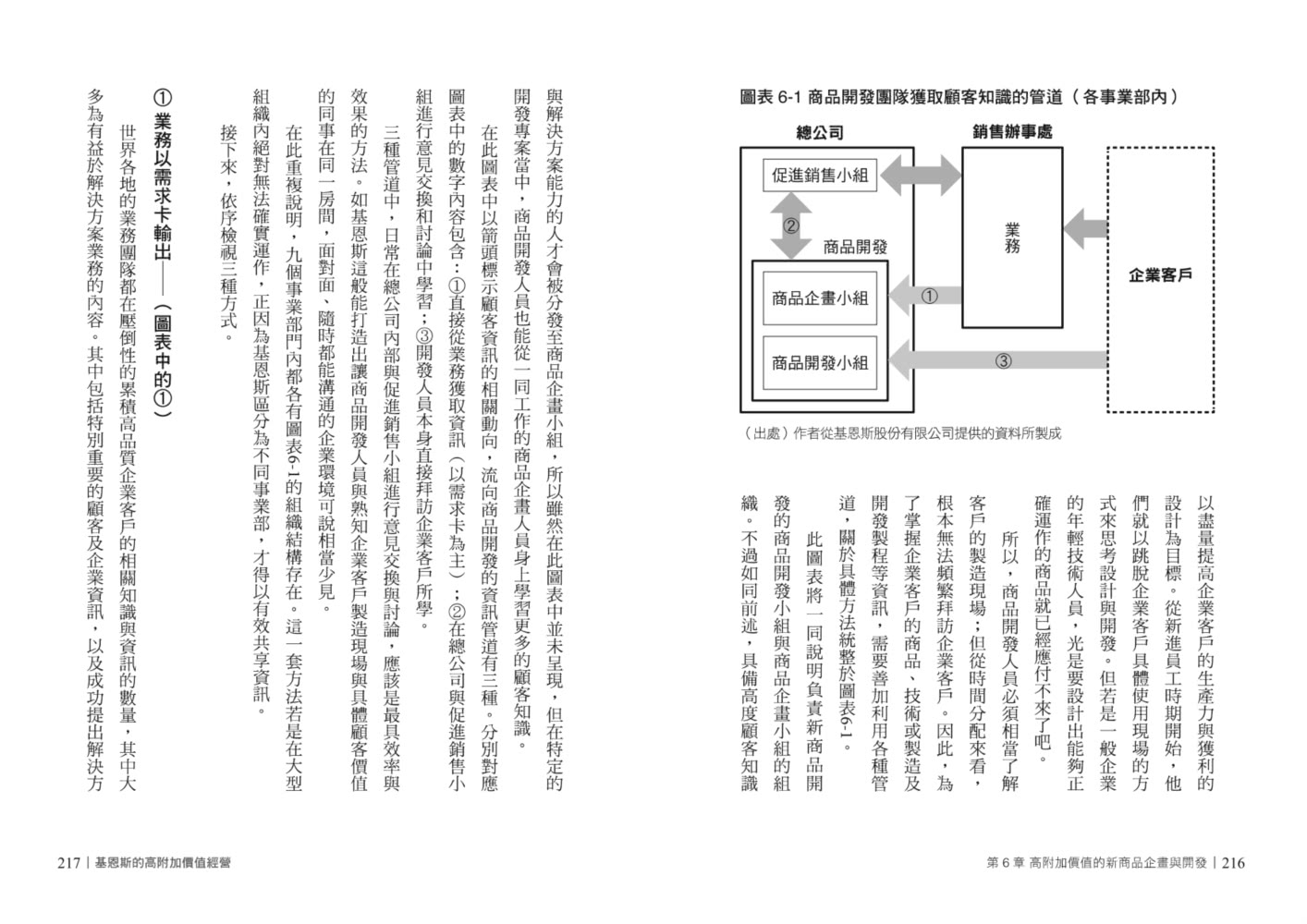 基恩斯的高附加價值經營：日本新首富打造世界頂級企業的原則