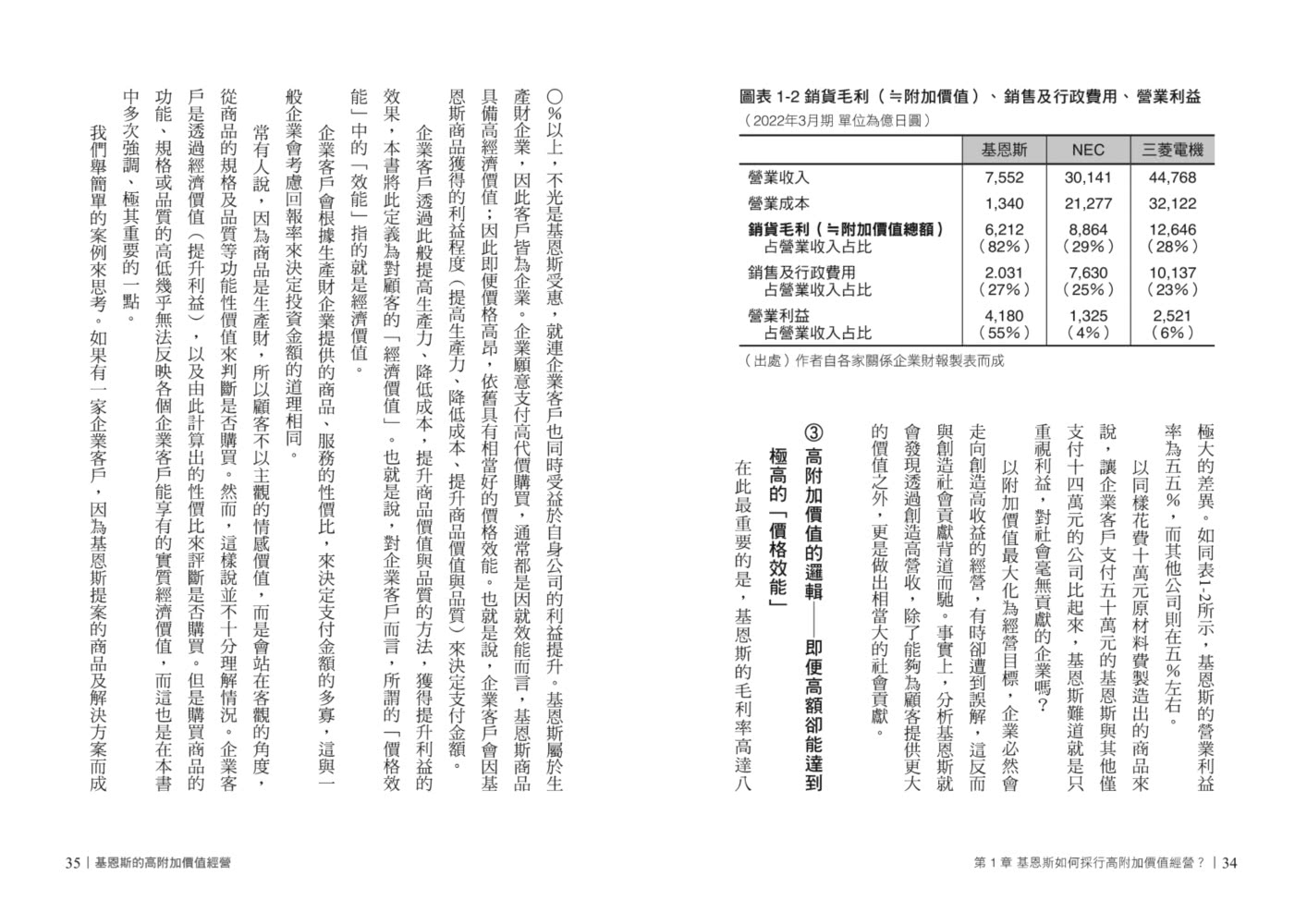 基恩斯的高附加價值經營：日本新首富打造世界頂級企業的原則