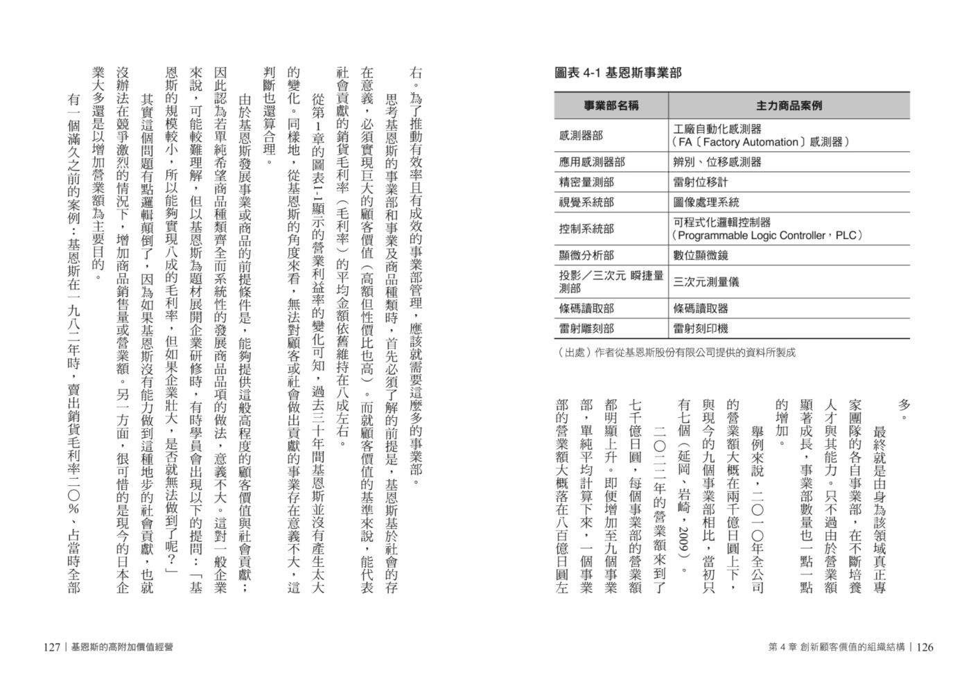 基恩斯的高附加價值經營：日本新首富打造世界頂級企業的原則