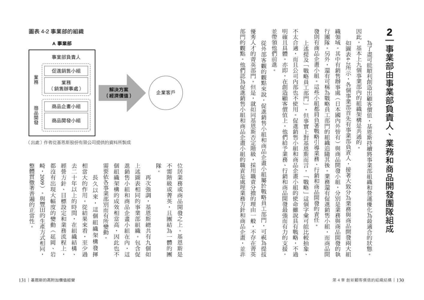 基恩斯的高附加價值經營：日本新首富打造世界頂級企業的原則