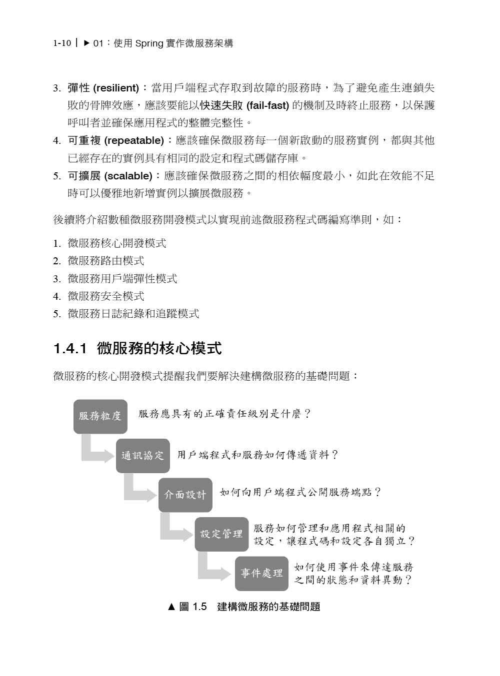 微服務開發指南｜使用Spring Cloud與Docker