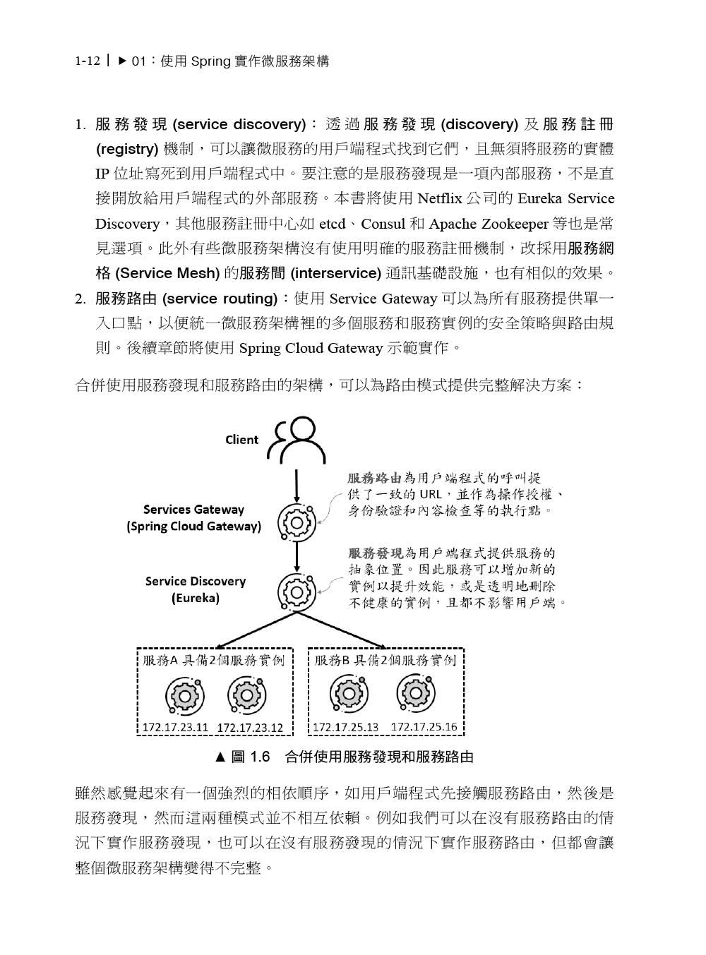 微服務開發指南｜使用Spring Cloud與Docker