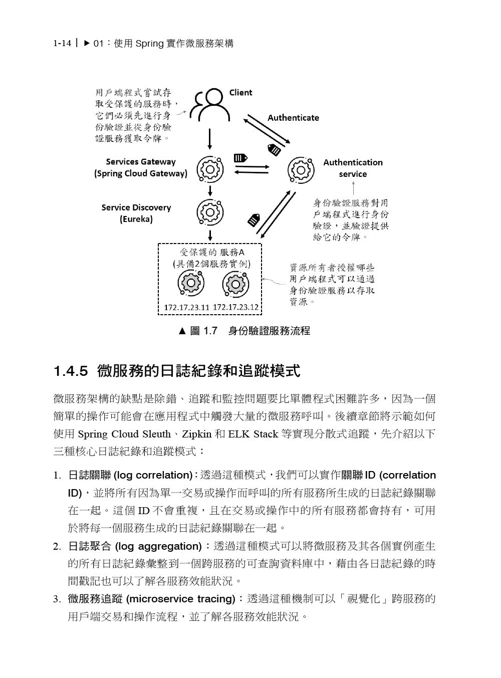 微服務開發指南｜使用Spring Cloud與Docker