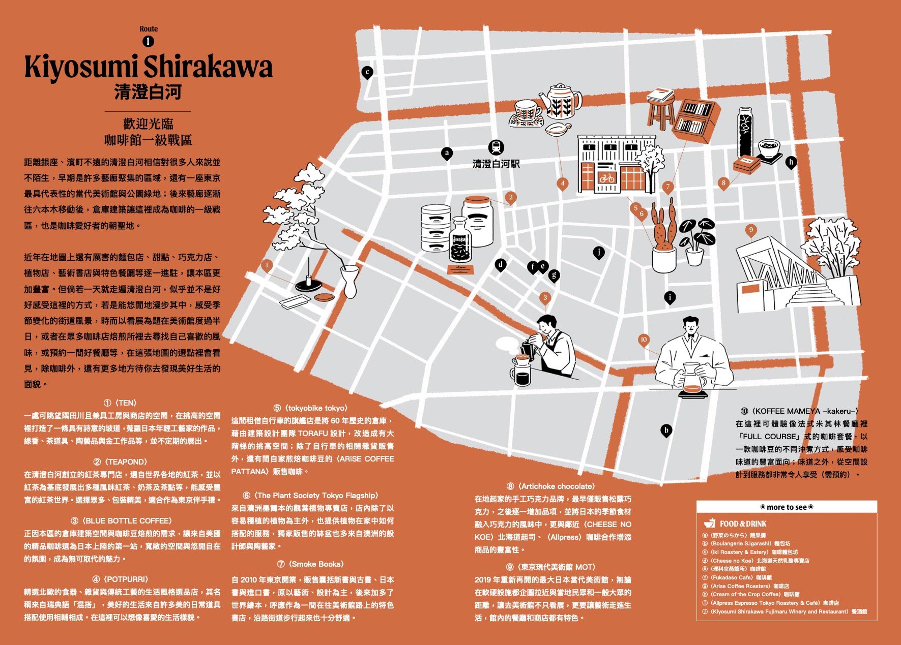 東京再發現100＋：吳東龍的設計東京品味入門指南【隨書附『東京散策TOKYO WALKS地圖』別冊】