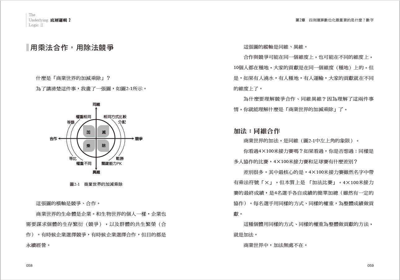 底層邏輯2：帶你升級思考，挖掘數字裡蘊含的商業寶藏