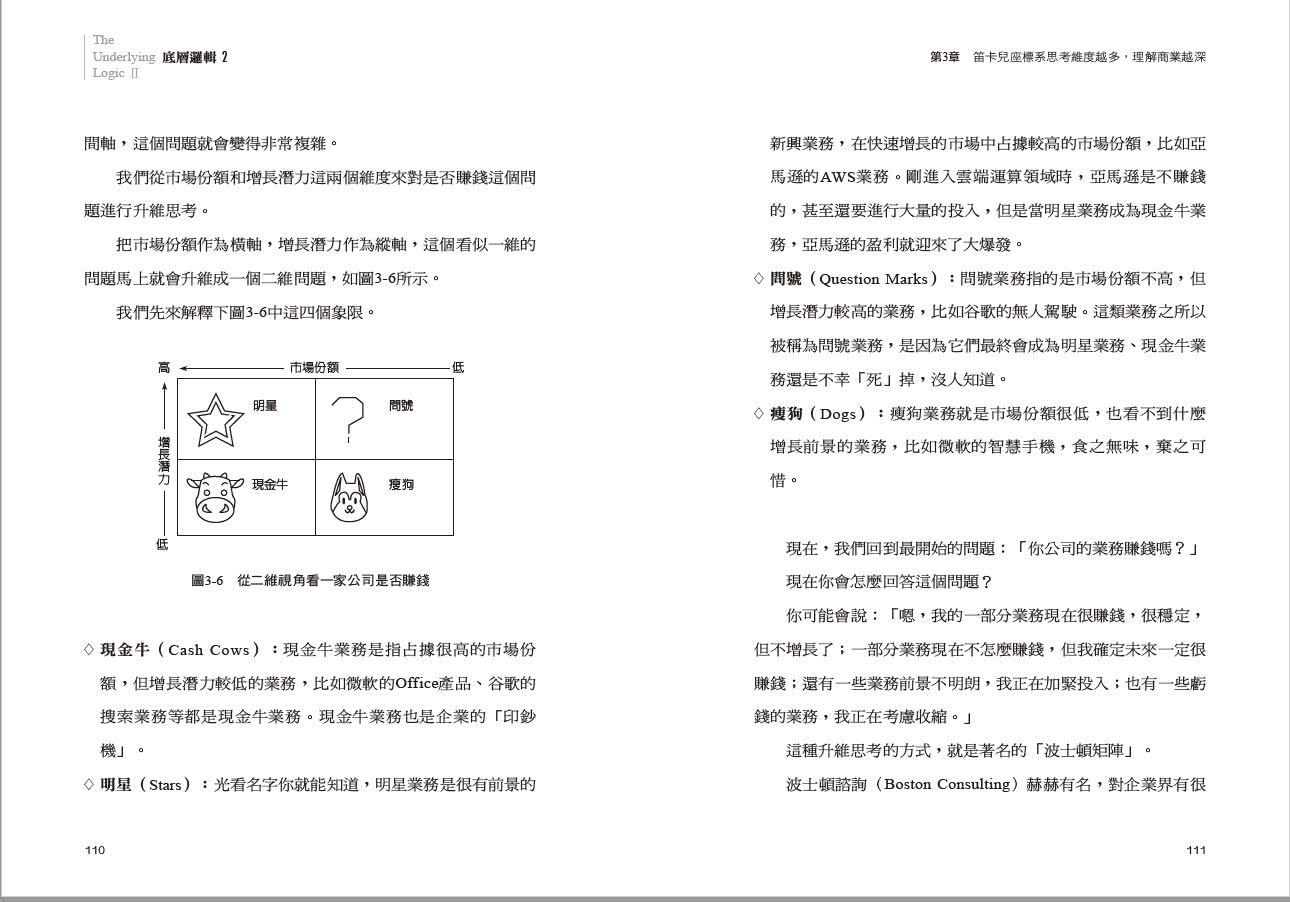 底層邏輯2：帶你升級思考，挖掘數字裡蘊含的商業寶藏