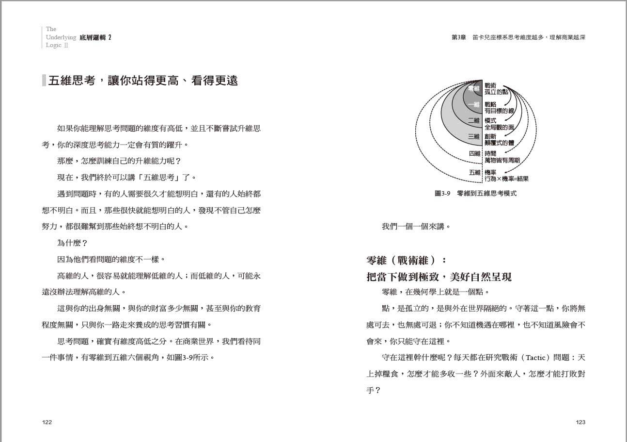 底層邏輯2：帶你升級思考，挖掘數字裡蘊含的商業寶藏