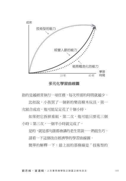 【作者親簽版】窮思維、富邏輯：人生實用商學院之致富之前先自主