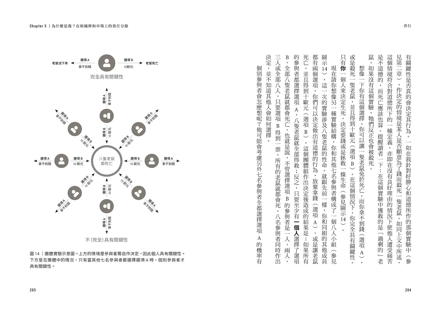 善行：透視善意背後的深層人性，我們如何成為更好的人？