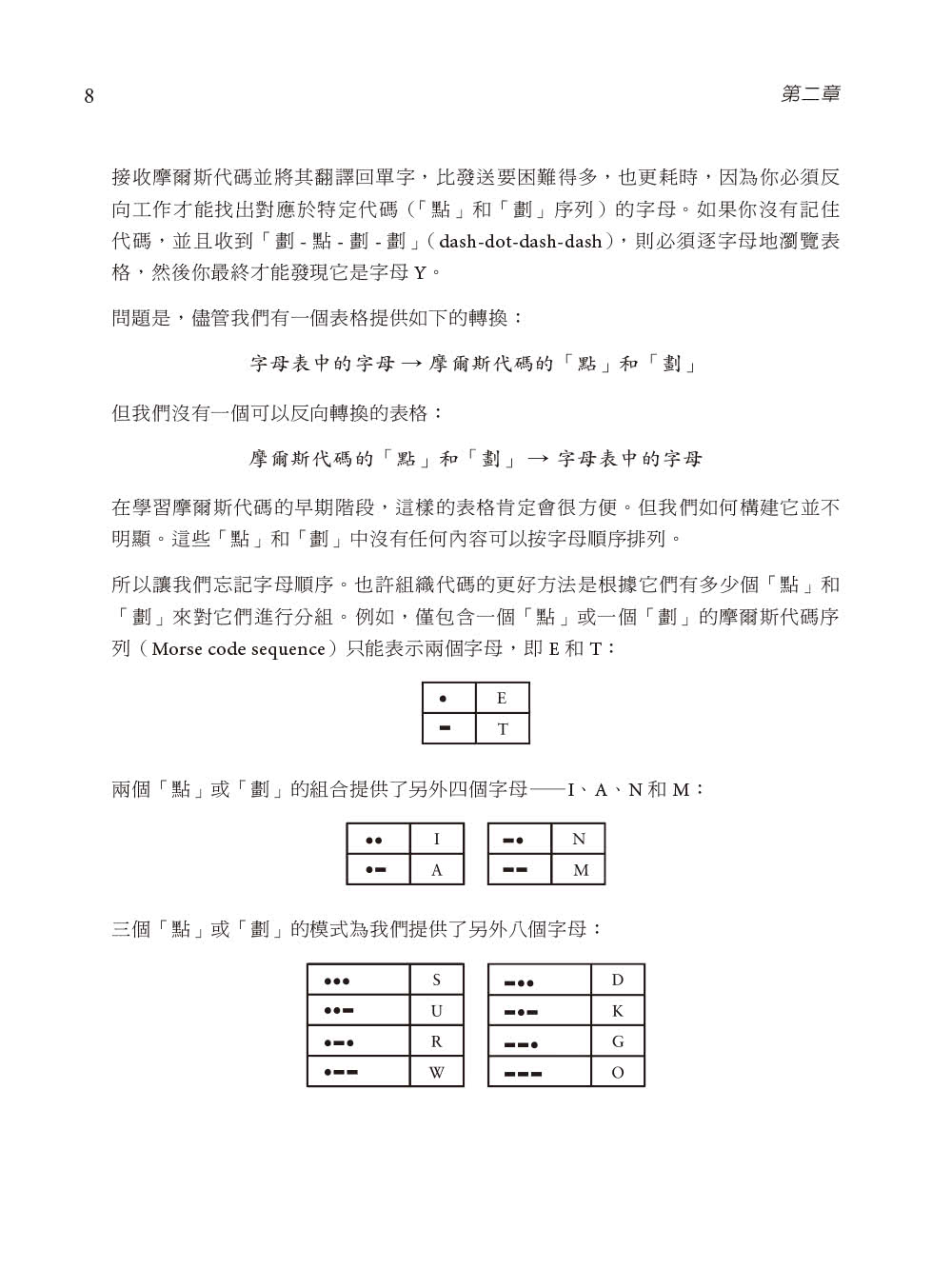 Code：隱藏在電腦軟硬體底下的秘密 第二版