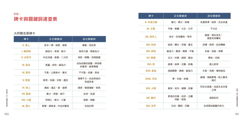 我的第一本！塔羅自學指南：從占星、數字、符號到色彩 完整掌握牌義、提升直覺意識 從新手變上手！