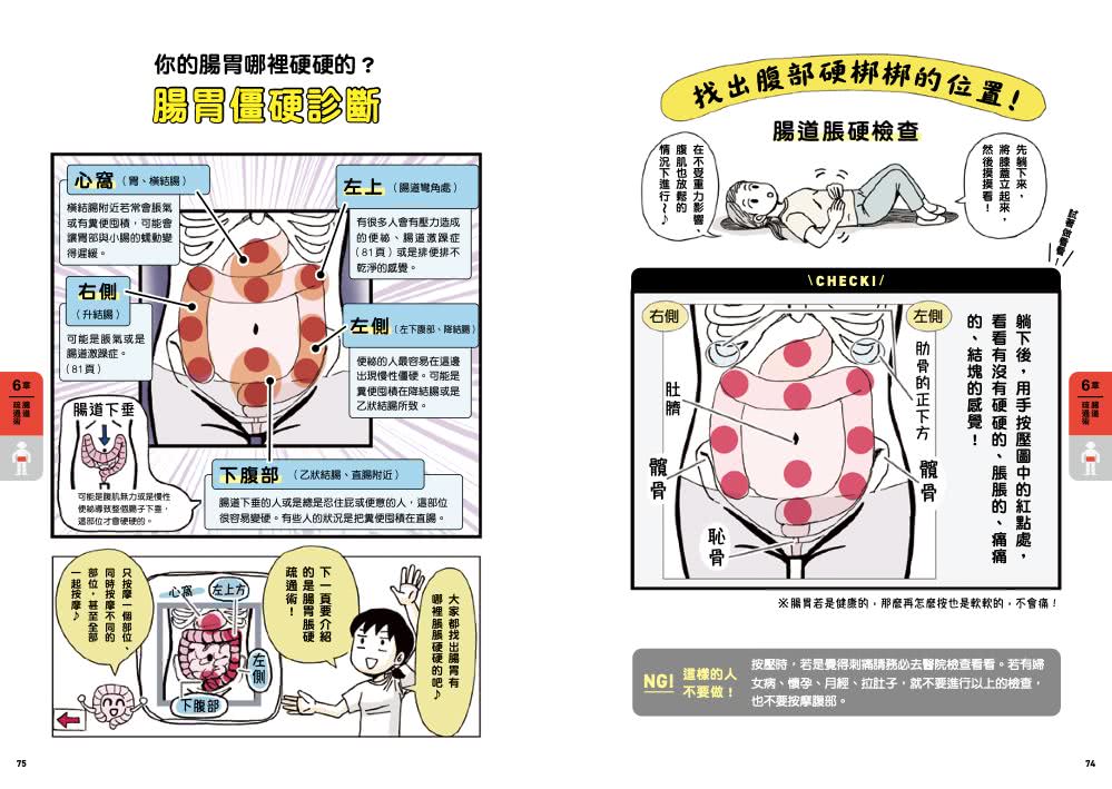 一個人放鬆按摩術：用手解決身心疲勞、肌膚鬆弛問題