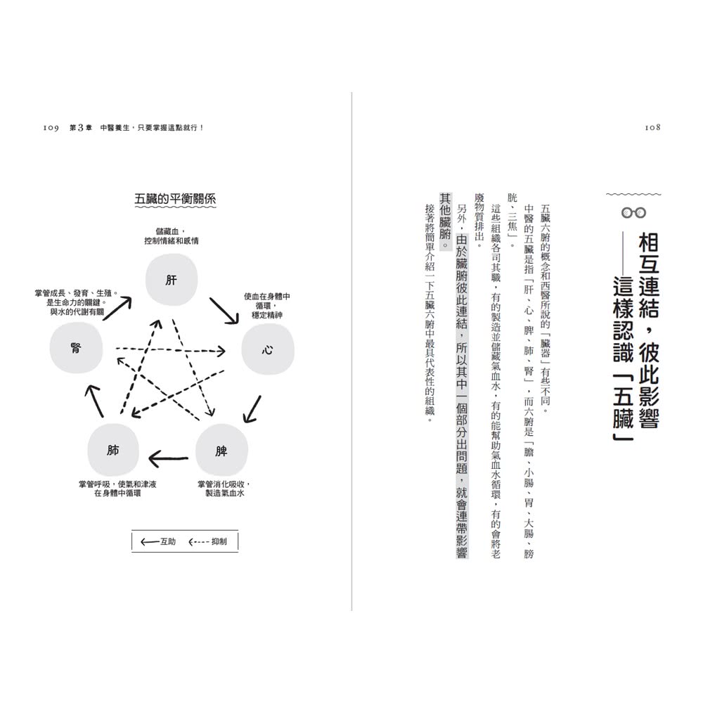 漢方解憂--透過中醫，和疲憊的心說再見