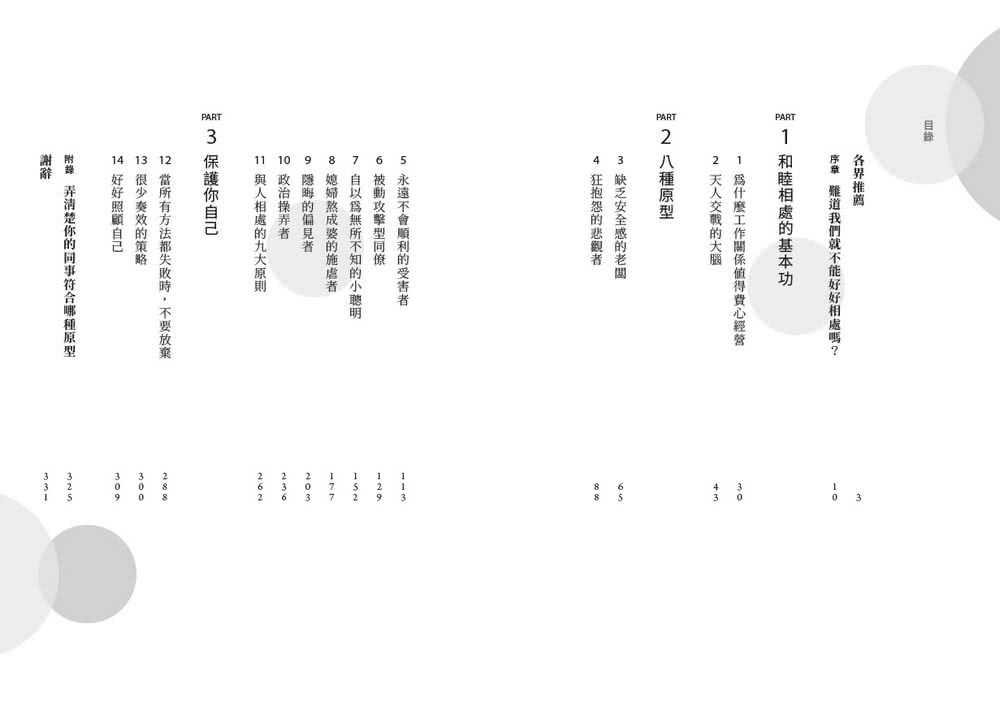 不內傷、不糾結，面對8種棘手同事