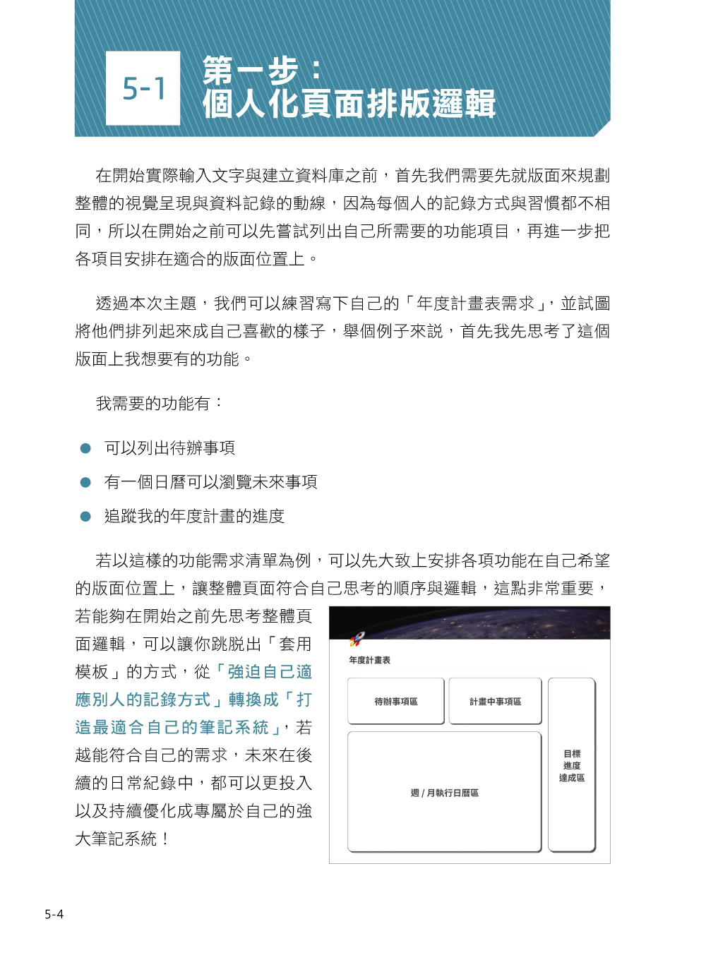 Notion最強效應用：卡片盒筆記法×GTD時間管理×電子手帳×數位履歷×Notion AI