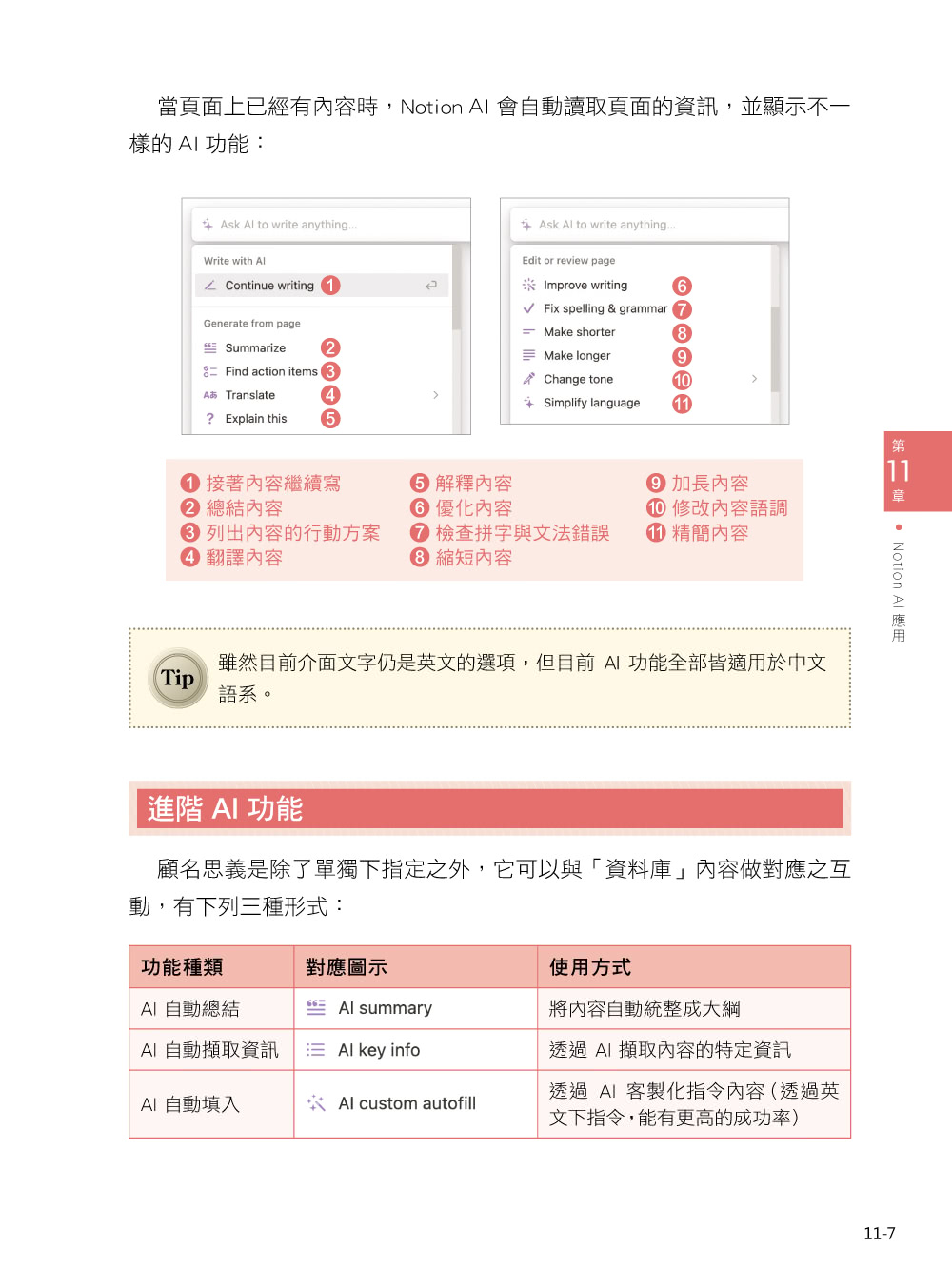 Notion最強效應用：卡片盒筆記法×GTD時間管理×電子手帳×數位履歷×Notion AI