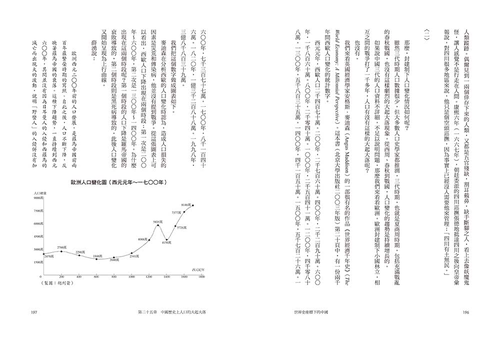 世界史座標下的中國（二版）：從50個課題切入，看懂歷史發展的脈絡與邏輯